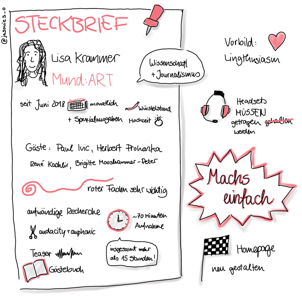 Sketchnote zum Lightning Talk (Jana Wiese)