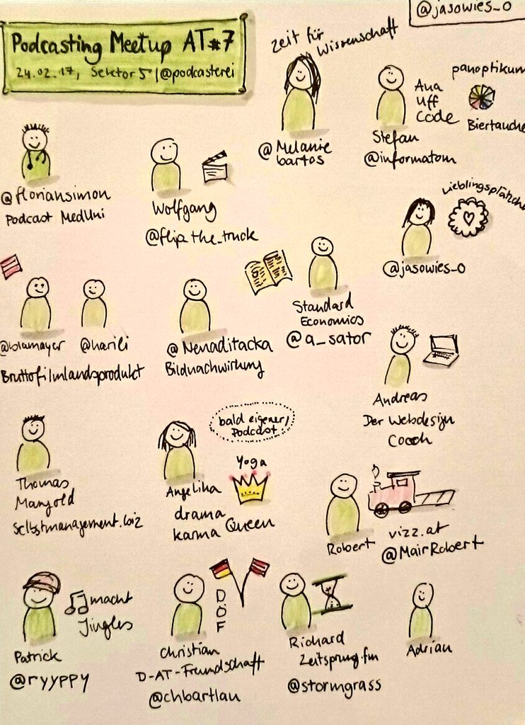 Sketchnotes
